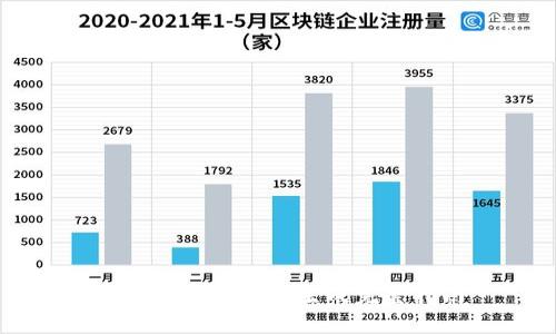 比特币钱包地址生成完整指南