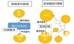 钱包里的USDT币怎么提现？