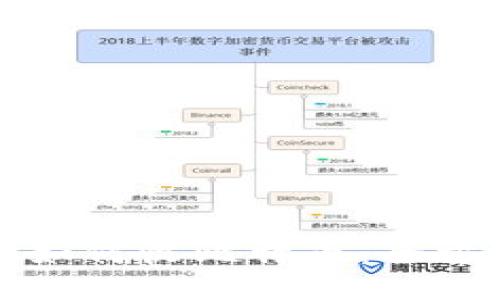 冷钱包如何收比特币：全方位指南