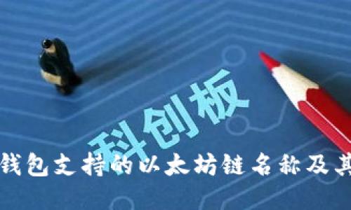 ImToken钱包支持的以太坊链名称及其详细介绍