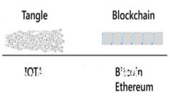  了解imToken钱包：它属于什