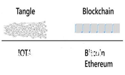  了解imToken钱包：它属于什么网络以及使用指南