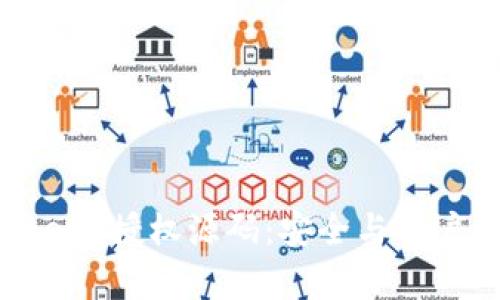 深入解析 imToken 授权源码：安全与用户体验的完美结合