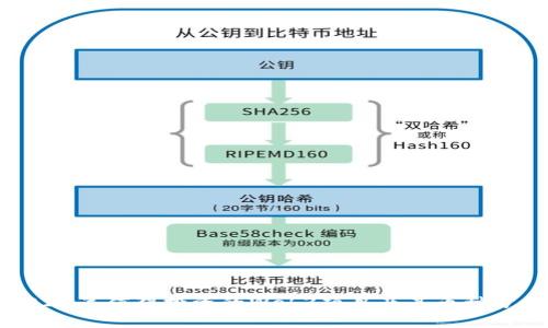 2023年值得投资的Web3项目及其币种分析
