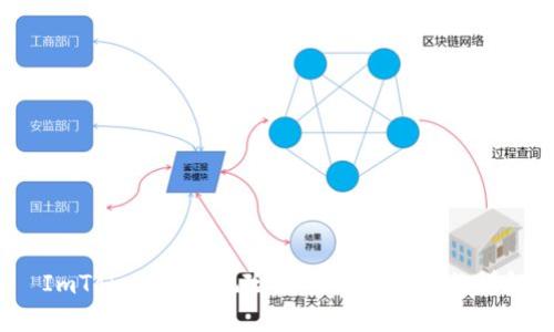  ImToken钱包风险提示与保护措施详解