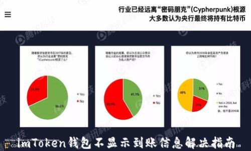 
imToken钱包不显示到账信息解决指南