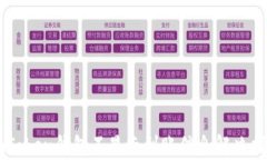 imToken钱包不显示到账信息