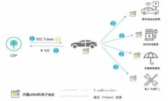 Web3工作靠谱吗？深入探讨