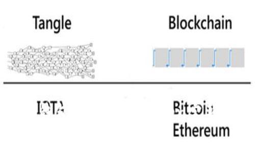 欧意钱包转账至imToken完整指南