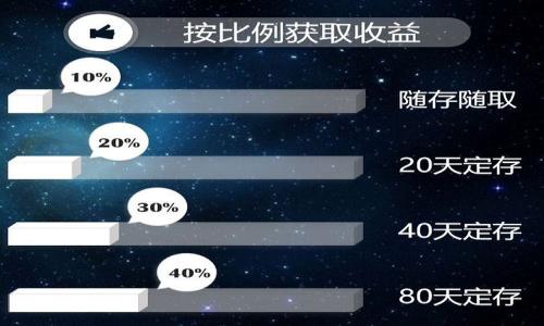 思考一个的  
  解决 imToken 钱包币转不出问题的全面指南 / 

相关的关键词  
 guanjianci imToken钱包,币转不出,数字货币钱包,安全转账,解决方案 /guanjianci 

---

介绍 imToken 钱包  
imToken 钱包是一款流行的数字货币钱包，用户可以通过它管理多种区块链资产，如以太坊和比特币等。由于其安全性和易用性，imToken 已成为许多数字货币投资者的首选。钱包的功能包含资产管理、快速转账、浏览 DApp、查看市场行情等。然而，有些用户在使用过程中可能会遇到币转不出的情况。本文将讨论为什么会出现这种情况，以及如何解决这些问题。

imToken 钱包币转不出的常见原因  
在使用 imToken 钱包进行币转出时，用户可能会遇到一些技术性或操作性的问题，这里列举常见的一些原因：

1. **网络拥堵**：在区块链交易高峰期，网络可能会出现拥堵，从而导致交易被延迟或未能成功完成。比特币和以太坊等主流网络在某些时间段内，交易量异常增大时会出现这种情况。

2. **手续费不足**：在链上转账时，用户需要支付一定的矿工费用。如果设置的手续费过低，矿工可能不会优先处理你的交易，从而导致交易长时间未被确认。

3. **钱包版本问题**：imToken 钱包如果不是最新版本，可能会出现一些bug或兼容性问题。这种情况下，建议用户升级到最新版本。

4. **账户安全设置**：某些安全设置，例如转账额度限制或多重签名设置，会影响用户的转账能力。用户需要检查是否存在这样的限制。

5. **网络连接问题**：用户的手机或设备网络不稳定，也可能导致转账请求未成功发送。

如何解决 imToken 钱包币转不出的问题  
遇到币转不出的问题时，用户可以尝试以下解决方案：

1. **检查网络状态**：确保你的设备连接到稳定的网络，可以通过切换Wi-Fi和移动数据来验证网络情况。建议在网络良好的环境下进行转账。

2. **调整手续费**：在发送币时，imToken 会提供不同手续费的选项，选择适当的矿工费，确保交易能快速被确认。在主要网络拥堵时，可以适当提高手续费以提升优先级。

3. **更新应用程序**：打开 imToken 钱包，检查是否有新版本，若有，及时更新。更新通常可以修复已知问题，并提升应用性能。

4. **检查账户设置**：在钱包设置中，查看是否有任何限制，比如转账限额或多重身份验证设置。如果有，试着调整这些设置。

5. **联系客服支持**：如果上述措施仍旧无法解决问题，可以联系 imToken 官方客服。提供详细的问题描述和必要的信息，客服会根据具体情况提供帮助。

可能相关的问题  
以下是五个可能与 imToken 钱包币转不出相关的问题，以及它们的详细解答。

问题一：如何查看 imToken 钱包的交易状态？  
查看 imToken 钱包的交易状态非常简单，用户可以在 wallet（钱包）模块中找到相应的交易记录。然而，为确保交易状态的正确性，用户还可以借助区块浏览器来验证。通过输入交易哈希（Transaction Hash），用户可以获取详细的交易信息，包括交易是否被确认、所支出的手续费及交易在区块链上的位置。

如果交易未被确认，用户可以根据需要选择重试交易或调整手续费。》在某些情况下，交易可能处于“待处理”状态，也就是说它已被广播到网络，但尚未被任何区块确认。这通常是在网络拥堵或手续费设置不合理的情况下常见。首先，通过移步交易记录查看该笔交易的详细信息，确保提供的信息完整无误。

此外，用户还应时刻关注 imToken 钱包的网络状态，以便及时获取最新的交易进度。如果交易状态长时间未变化，建议联系 imToken 客服，寻求技术支持。

问题二：如何提高 imToken 钱包的转账成功率？  
提高 imToken 钱包转账成功率，可以从多个方面入手。首先，关于手续费的选择是一个至关重要的因素。合理设置交易手续费是推进交易速度的关键。在发送币时，用户可以查看当前推荐的手续费值，通常钱包会基于网络的拥堵程度提供动态的手续费建议。在高峰期，建议用户适当提高手续费。

其次，用户应关注网络状态，确保自己设备的网络连接稳定。如果网络不稳定，即使成功发出转账请求，也有可能因为延迟而造成交易失败。此外，保持 imToken 钱包应用程序在最新版本，能够减少由于软件bug导致的转账失败。

最后，进行小额转账的实践也有助于识别潜在问题。用户可以先尝试少量转账，确保没有阻碍交易的问题存在，然后再进行大额交易。

问题三：imToken 钱包常见的安全风险有哪些？  
imToken 钱包的安全风险主要分为几类，包括但不限于以下几种：

1. **私钥泄露**：用户的私钥是管理其数字资产的唯一凭证，因此任何泄露事件都可能导致资产损失。用户需要确保私钥妥善保存，避免在不安全的环境下输入或分享。

2. **钓鱼攻击**：用户可能会遭遇钓鱼网站或钓鱼应用程序，抢夺其账户信息。确保始终从官方网站或应用商店下载 imToken，同时确保在访问相关网址时注意链接的真实性。

3. **恶意软件**：一些恶意软件可以窃取用户的私钥或辅助信息。定期对设备进行安全检查，安装可信的杀毒软件，保护用户的设备不受威胁。

4. **社交工程攻击**：攻击者可能通过伪装成客服或朋友的方式获取用户的敏感信息。用户应提高警惕，不轻易分享账户信息。

5. **备份不当**：许多用户没有及时对钱包进行备份，可能导致在设备丢失后无法找回资产。用户应定期备份钱包，并将恢复助记词存储在安全的位置。

问题四：如果忘记 imToken 钱包的密码怎么办？  
如果用户忘记了 imToken 钱包的密码，首先要进行的是冷静处理。imToken 提供的恢复选项包括助记词恢复和私钥恢复。用户可以通过助记词恢复钱包，只要备份了助记词且未进行恢复的情况下，用户依然可以找回钱包。然而，若未备份助记词，则将无法找回资产。

具体步骤如下：
1. 下载并安装最新版的 imToken。
2. 在登录界面选择“我有助记词”，然后进入助记词输入界面。
3. 输入助记词，并按提示完成相关操作。系统会检测输入的助记词是否有效。如果有效，用户将成功登录。

需要注意的是，为了奶睁习惯并严格保管助记词，用户应该避免把助记词保存在手机、云端等不安全的地方，最好进行纸质记录并妥善保存。

问题五：在使用 imToken 钱包时遇到技术问题如何处理？  
在使用 imToken 钱包时，一旦遇到技术问题，用户应采取以下步骤：

1. **自行排查问题**：用户可以先自行尝试解决问题，检查网络状态、更新钱包版本或清理应用缓存等步骤，基本问题通常能够通过这些方式解决。

2. **查阅官方帮助文档**：imToken 也提供较为全面的用户帮助文档。用户可以查阅帮助中心，寻找常见问题及解决办法。

3. **社区求助**：imToken 拥有活跃的社区，用户可以尝试通过社交平台或论坛进行提问，以便获得其他用户或开发者的建议。

4. **联系客服支持**：若问题依然未能解决，用户建议直接联系 imToken 客服，通常客服会要求提供详细的情况描述，并协助处理。

无论问题的严重程度如何，用户一定要保持镇定，避免在情绪激动时作出决策，以免影响资产安全。

---

以上就是 imToken 钱包币转不出问题的相关讨论及解决方案。希望本文内容能对遇到相似问题的用户有所帮助。如有其他问题，欢迎随时咨询。