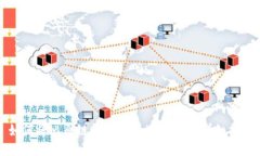 如何将比原链转入imToken钱