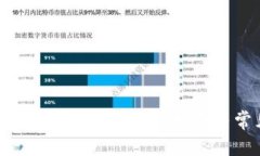 如何使用USDT测试钱包：完