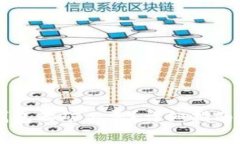 : 如何获取IM钱包的矿工费