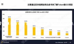 biao ti/biao ti在这里我会为