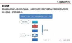 比特币黄金（BTG）钱包使