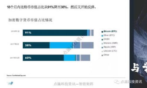 : 如何下载比特币无限钱包：详细指南与常见问题解答