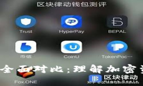 Token与imToken的全面对比：理解加密资产管理的两种工具