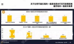 深入探讨比特币钱包私密