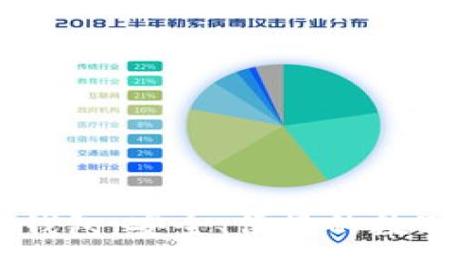 Airbitz比特币钱包：安全、便捷的数字货币管理方案