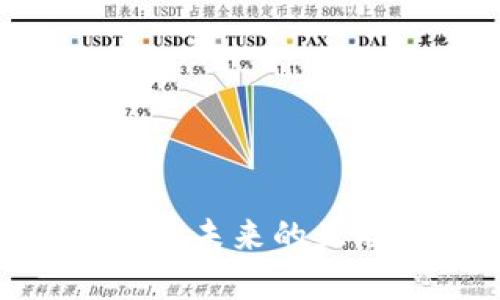 探索Web3行业应用：未来的互联网如何让你受益