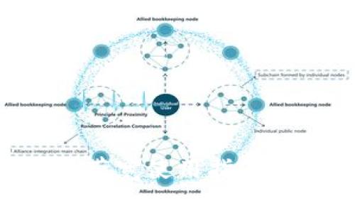 imToken TRX钱包带宽使用指南：如何提升交易效率
