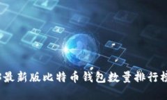 2023最新版比特币钱包数量