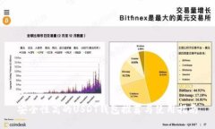 安全性高的USDT钱包推荐与
