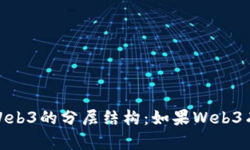 探讨Web3的分层结构：如果Web3有段位