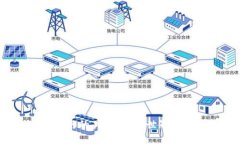 Web3与银行的关系：金融世