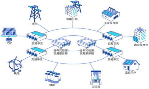 Web3与银行的关系：金融世界的未来转型