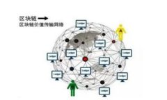 Web3预测者：未来互联网的