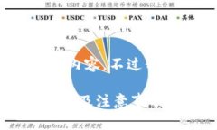 由于字数的限制，我无法