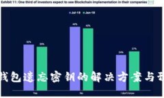 比特币钱包遗忘密钥的解