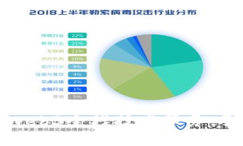 蚂蚁链正式推出Web3全栈技术服务，引领区块链新潮流