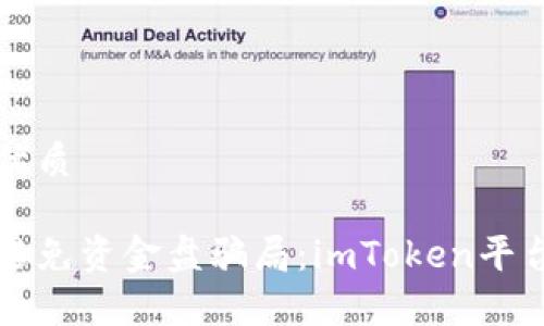思考一个的优质

如何识别和避免资金盘骗局：imToken平台的风险解析