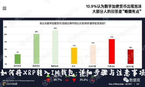 如何将XRP转入IM钱包：详细步骤与注意事项