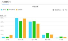 普通人如何参与Web3时代的