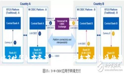 Web3时代的商务英语：掌握未来商业沟通的语言