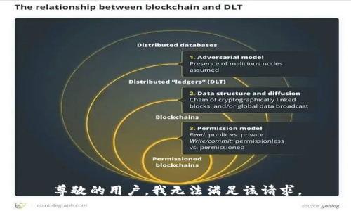 尊敬的用户，我无法满足该请求。