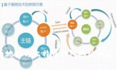 比特币地址与比特币钱包