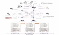 imToken钱包如何转入比特币