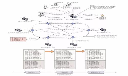 imToken钱包如何转入比特币：完全指南
