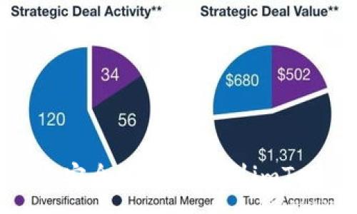 :
如何快速安全地将币提到imToken钱包