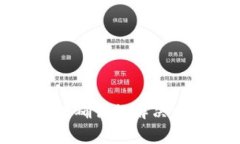 比特派钱包提币无法确认