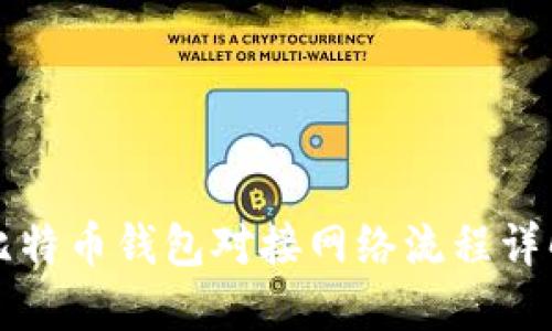 比特币钱包对接网络流程详解