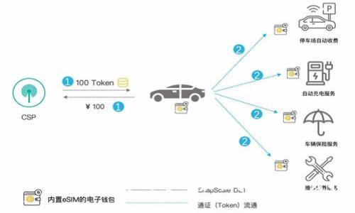 2023年Web3增长运营的最佳策略与实践指南