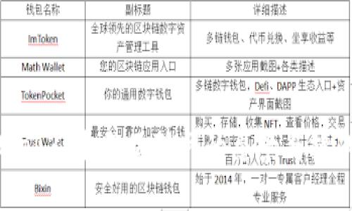 Web3：未来互联网的愿景与挑战