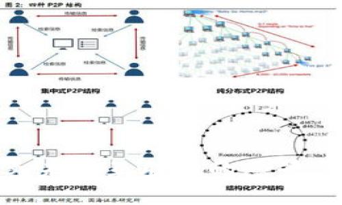 Web3：未来互联网的愿景与挑战