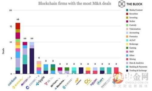 Web3: 颠覆未来互联网的新趋势