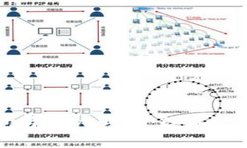 ImToken钱包与Aave理财：数字资产管理新选择